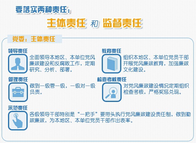 888集团(中国)有限公司-权威认证,定心娱乐!