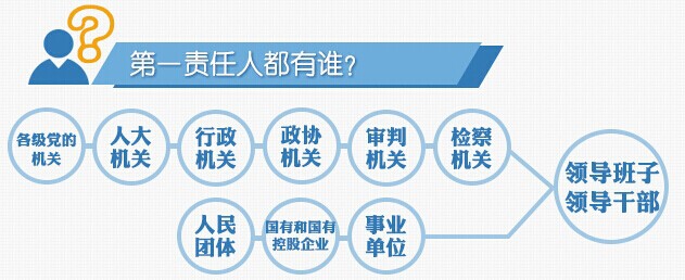 888集团(中国)有限公司-权威认证,定心娱乐!